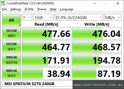 CrystalDiskMark Benchmark TEST: MSI SPATIUM S270 240GB