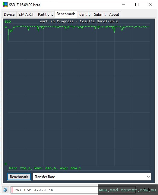 SSD-Z TEST: PNY PRO Elite V3 256GB