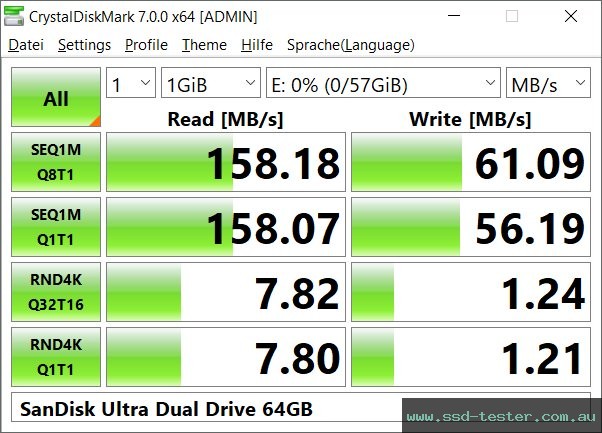 CrystalDiskMark Benchmark TEST: SanDisk Ultra Dual Drive 64GB