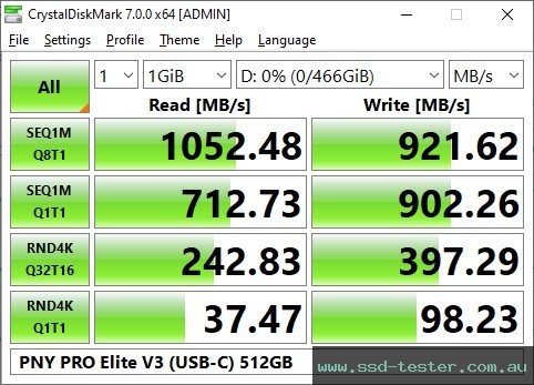 CrystalDiskMark Benchmark TEST: PNY PRO Elite V3 (USB-C) 512GB