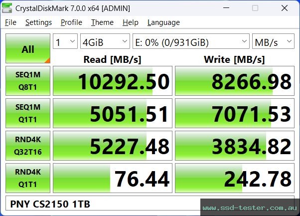 CrystalDiskMark Benchmark TEST: PNY CS2150 1TB