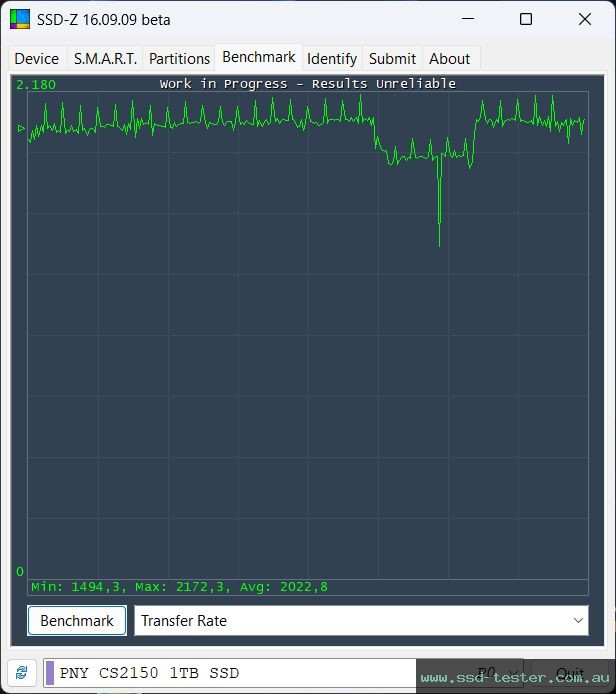 SSD-Z TEST: PNY CS2150 1TB
