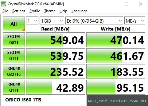 CrystalDiskMark Benchmark TEST: ORICO i560 1TB