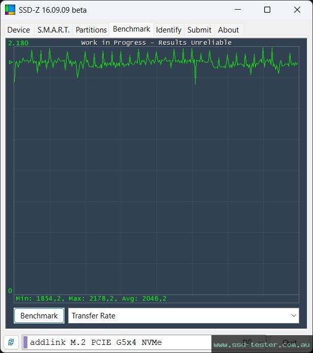 SSD-Z TEST: addlink G55 1TB