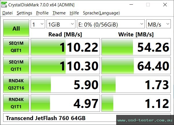 CrystalDiskMark Benchmark TEST: Transcend JetFlash 760 64GB