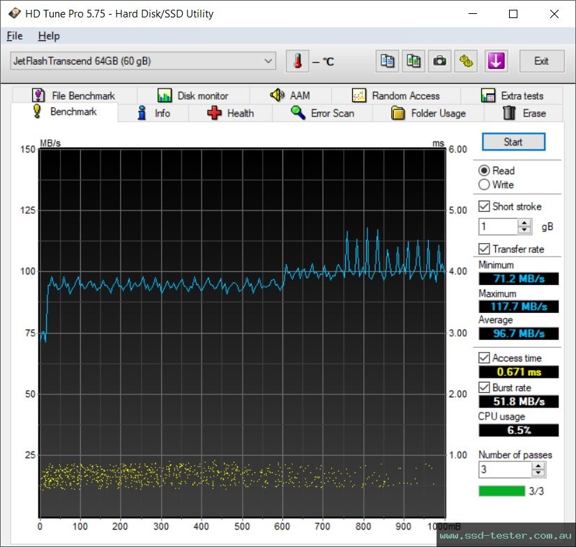 HD Tune TEST: Transcend JetFlash 760 64GB