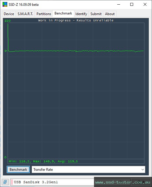 SSD-Z TEST: SanDisk Ultra Flair 512GB