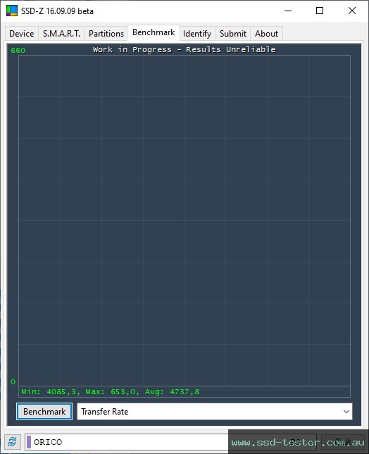 SSD-Z TEST: ORICO O7000 1TB