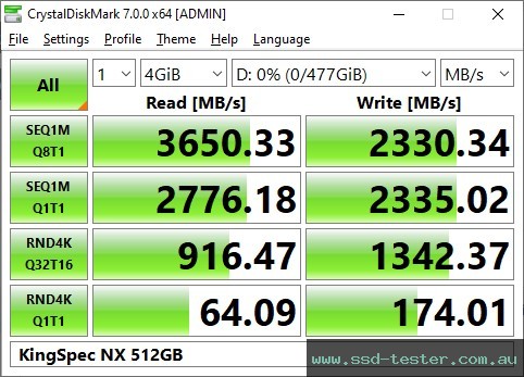 CrystalDiskMark Benchmark TEST: KingSpec NX 512GB