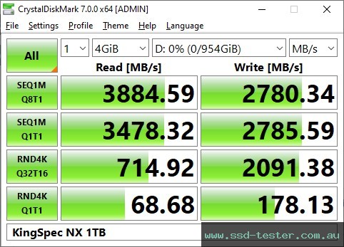 CrystalDiskMark Benchmark TEST: KingSpec NX 1TB