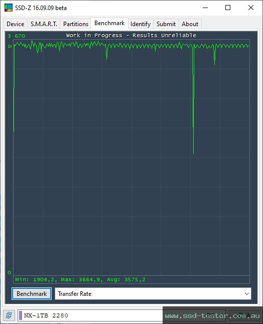 SSD-Z TEST: KingSpec NX 1TB