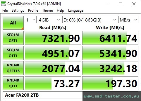CrystalDiskMark Benchmark TEST: Acer FA200 2TB