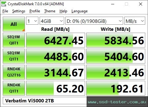 CrystalDiskMark Benchmark TEST: Verbatim Vi5000 2TB