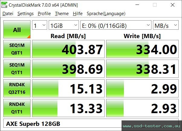 CrystalDiskMark Benchmark TEST: AXE Superb 128GB