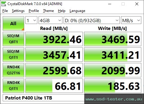 CrystalDiskMark Benchmark TEST: Patriot P400 Lite 1TB