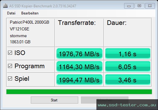 AS SSD TEST: Patriot P400 Lite 2TB