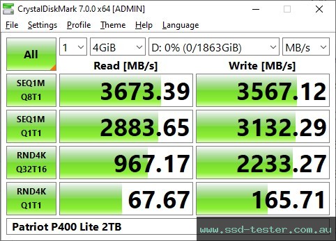 CrystalDiskMark Benchmark TEST: Patriot P400 Lite 2TB