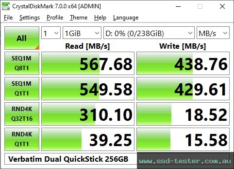 CrystalDiskMark Benchmark TEST: Verbatim Dual QuickStick 256GB