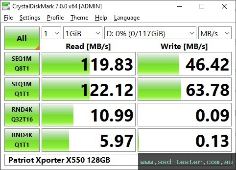CrystalDiskMark Benchmark TEST: Patriot Xporter X550 128GB
