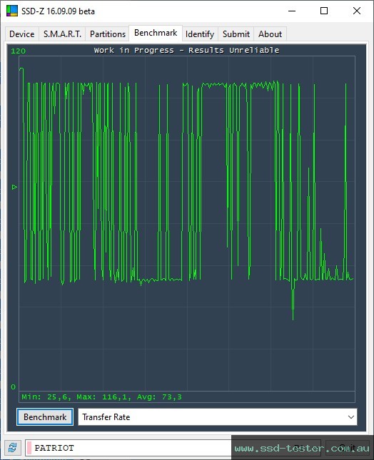 SSD-Z TEST: Patriot Xporter X550 128GB