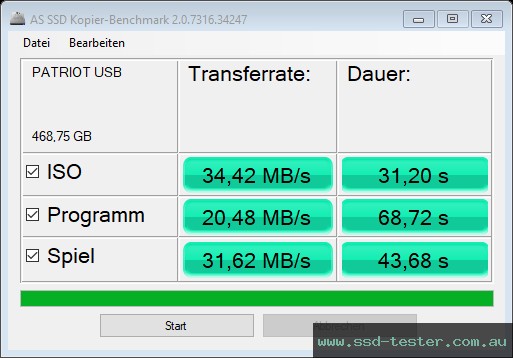 AS SSD TEST: Patriot Xporter X550 512GB
