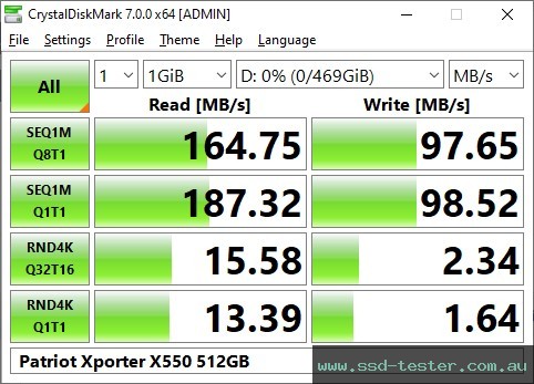CrystalDiskMark Benchmark TEST: Patriot Xporter X550 512GB