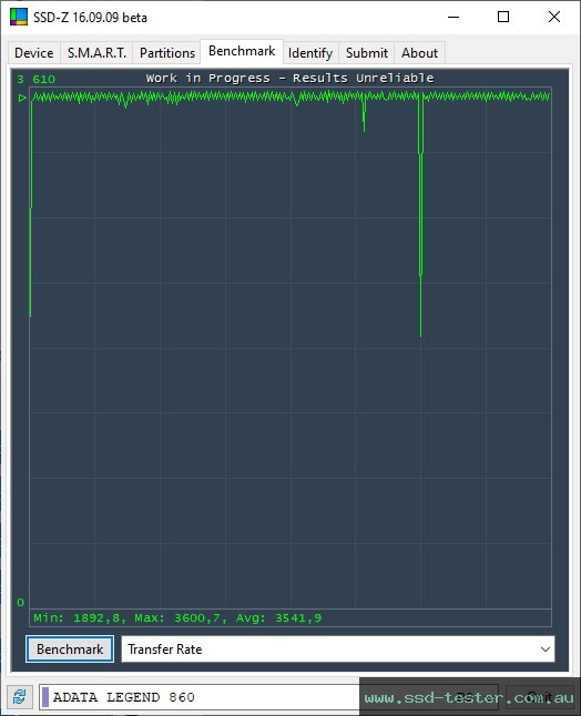 SSD-Z TEST: ADATA LEGEND 860 500GB