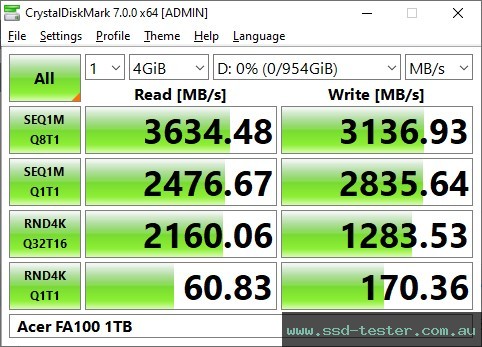 CrystalDiskMark Benchmark TEST: Acer FA100 1TB