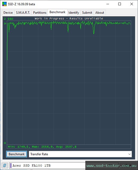 SSD-Z TEST: Acer FA100 1TB