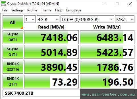CrystalDiskMark Benchmark TEST: SSK 7400 2TB