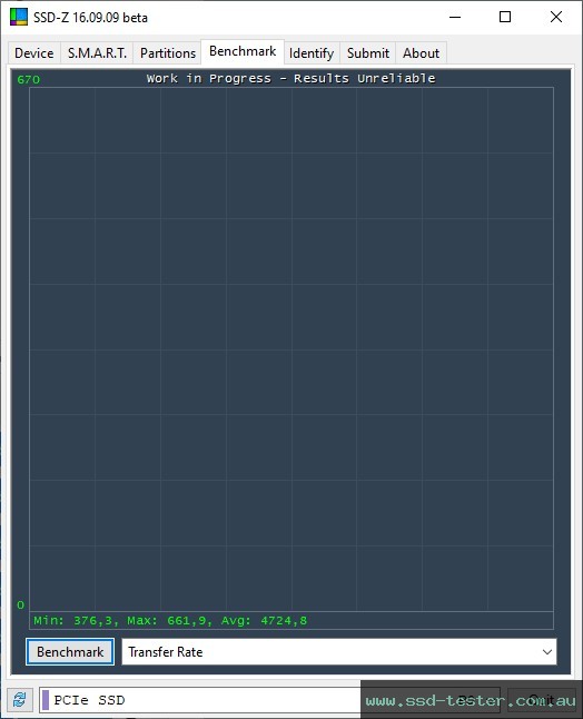 SSD-Z TEST: SSK 7400 2TB