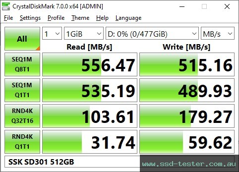 CrystalDiskMark Benchmark TEST: SSK SD301 512GB