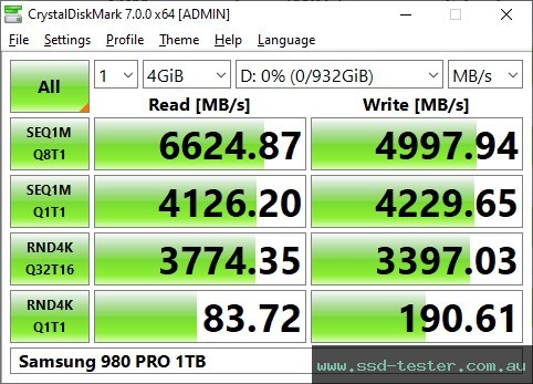 CrystalDiskMark Benchmark TEST: Samsung 980 PRO 1TB