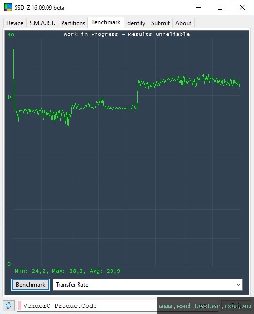SSD-Z TEST: Hama C-Rotate Pro 256GB