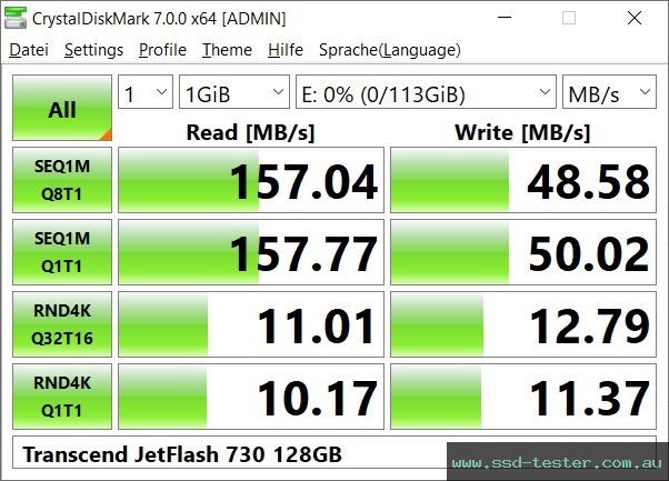 CrystalDiskMark Benchmark TEST: Transcend JetFlash 730 128GB