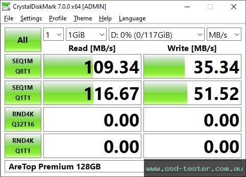 CrystalDiskMark Benchmark TEST: AreTop Premium 128GB