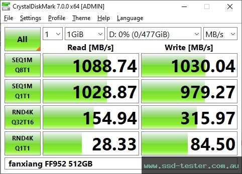 CrystalDiskMark Benchmark TEST: fanxiang FF952 512GB