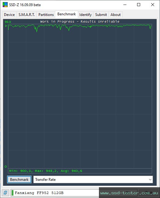 SSD-Z TEST: fanxiang FF952 512GB