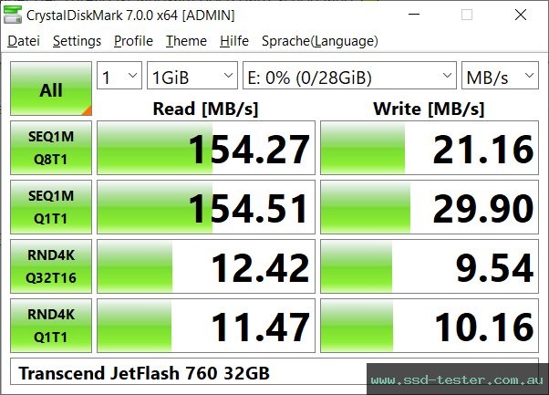 CrystalDiskMark Benchmark TEST: Transcend JetFlash 760 32GB