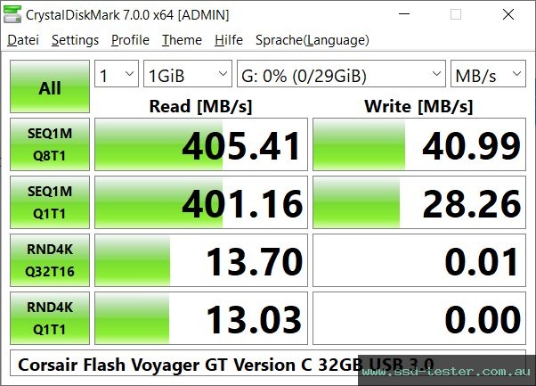 CrystalDiskMark Benchmark TEST: Corsair Flash Voyager GT 32GB