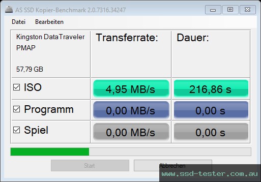 AS SSD TEST: Kingston DataTraveler Exodia S 64GB