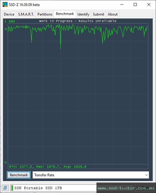 SSD-Z TEST: SSK SD321 1TB