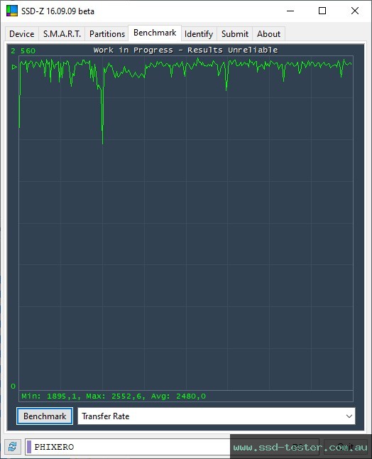 SSD-Z TEST: PHIXERO P3000 512GB