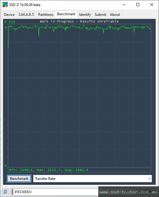 SSD-Z TEST: PHIXERO P3000 1TB