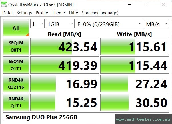 CrystalDiskMark Benchmark TEST: Samsung DUO Plus 256GB