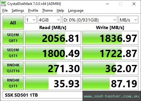 CrystalDiskMark Benchmark TEST: SSK SD501 1TB