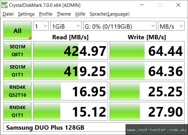 CrystalDiskMark Benchmark TEST: Samsung DUO Plus 128GB