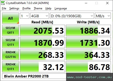 CrystalDiskMark Benchmark TEST: Biwin Amber PR2000 2TB