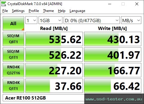 CrystalDiskMark Benchmark TEST: Acer RE100 512GB