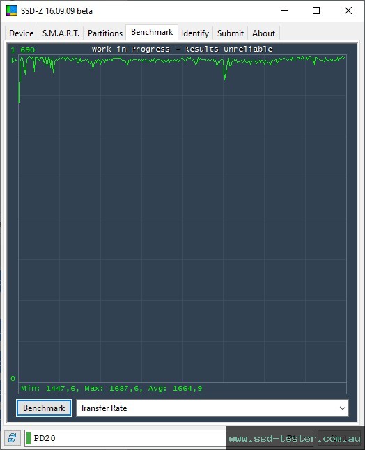 SSD-Z TEST: TeamGroup PD20 2TB
